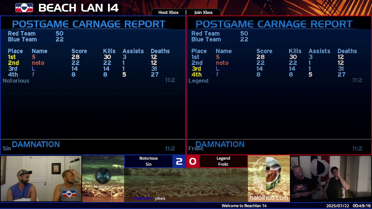 Post Game Carnage Report